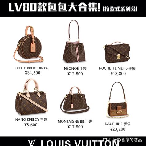 lv 三 包|lv包包款式.